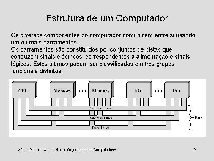 Estrutura de um Computador Os diversos componentes do computador comunicam entre si usando um