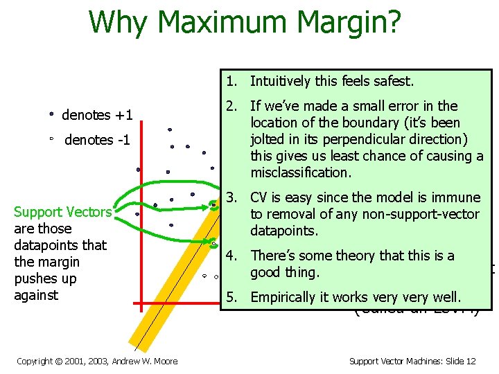 Why Maximum Margin? 1. Intuitively this feels safest. denotes +1 denotes -1 Support Vectors