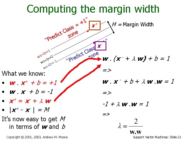Computing the margin width 1” + + M = Margin Width = x s