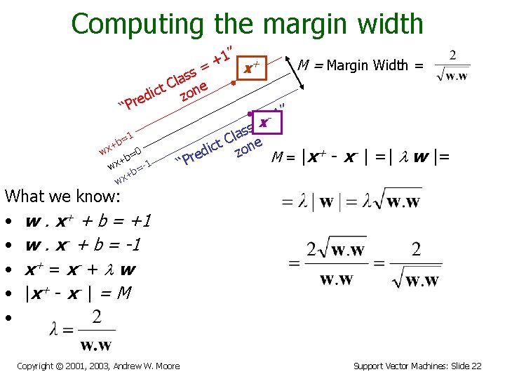 Computing the margin width 1” + + M = Margin Width = = x