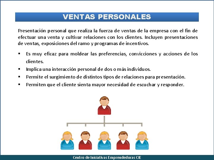 VENTAS PERSONALES Presentación personal que realiza la fuerza de ventas de la empresa con