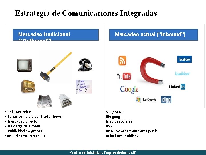 Estrategia de Comunicaciones Integradas Mercadeo tradicional (“Outbound”) • Telemercadeo • Ferias comerciales “Trade shows”