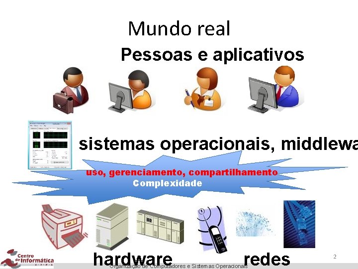 Mundo real Pessoas e aplicativos sistemas operacionais, middlewa uso, gerenciamento, compartilhamento Complexidade hardware redes