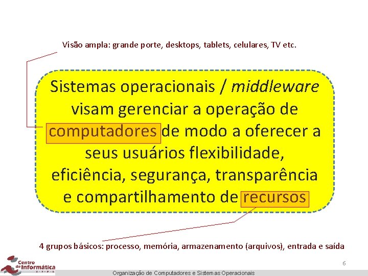 Visão ampla: grande porte, desktops, tablets, celulares, TV etc. Sistemas operacionais / middleware visam