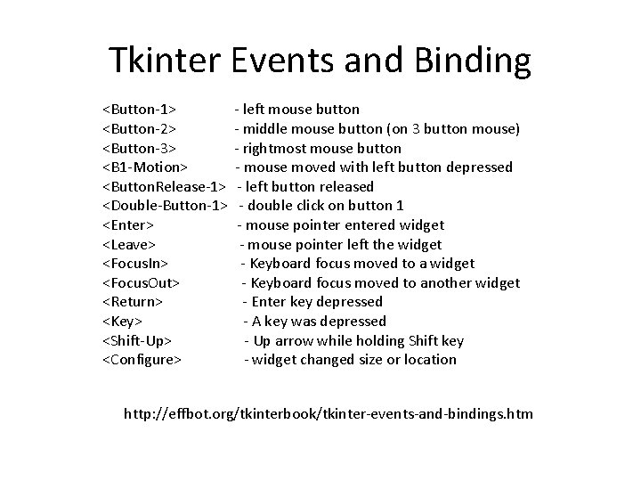 Tkinter Events and Binding <Button-1> <Button-2> <Button-3> <B 1 -Motion> <Button. Release-1> <Double-Button-1> <Enter>