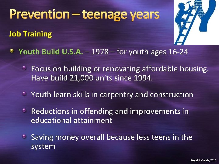 Prevention – teenage years Job Training Youth Build U. S. A. – 1978 –