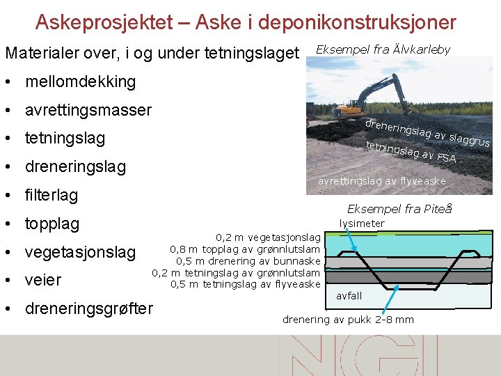 Askeprosjektet – Aske i deponikonstruksjoner Materialer over, i og under tetningslaget Eksempel fra Älvkarleby