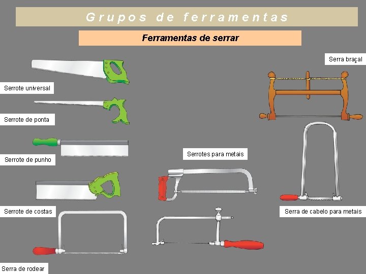 Grupos de ferramentas Ferramentas de serrar Serra braçal Serrote universal Serrote de ponta Serrote