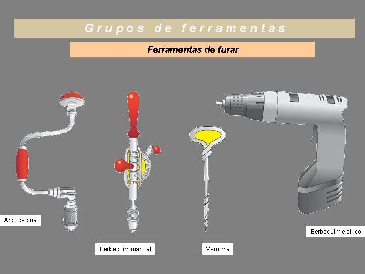 Grupos de ferramentas Ferramentas de furar Arco de pua Berbequim elétrico Berbequim manual Verruma