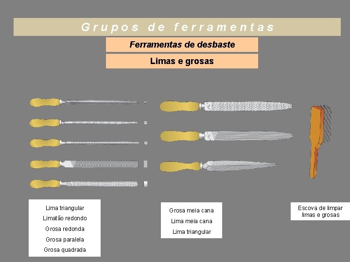 Grupos de ferramentas Ferramentas de desbaste Limas e grosas Lima triangular Grosa meia cana