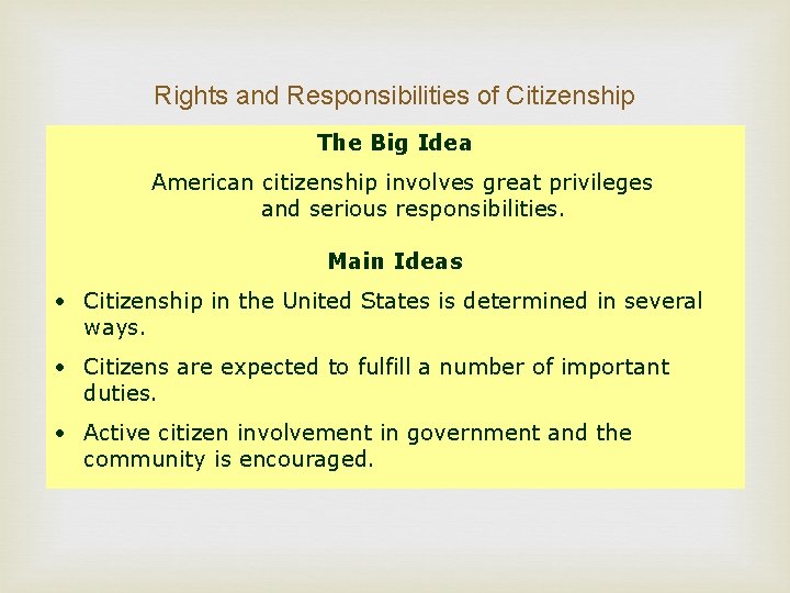 Rights and Responsibilities of Citizenship The Big Idea American citizenship involves great privileges and