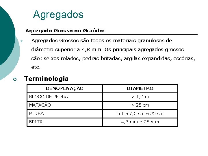 Agregados Agregado Grosso ou Graúdo: ¡ l Agregados Grossos são todos os materiais granulosos