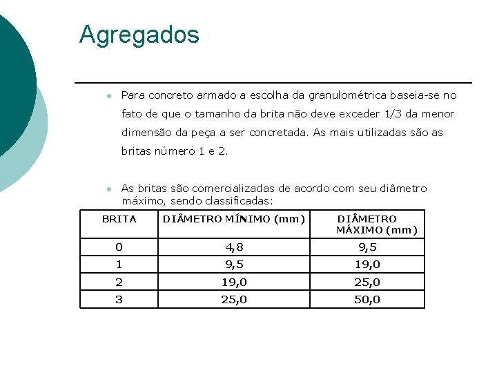 Agregados l Para concreto armado a escolha da granulométrica baseia-se no fato de que