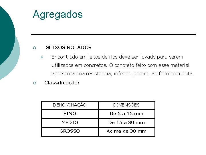 Agregados SEIXOS ROLADOS ¡ l Encontrado em leitos de rios deve ser lavado para