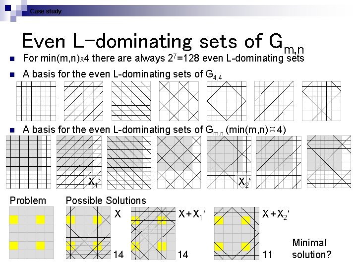 Case study n Even L-dominating sets of Gm, n For min(m, n)R 4 there