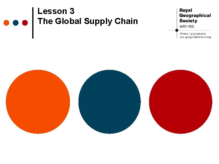 Lesson 3 The Global Supply Chain 