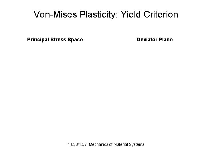 Von-Mises Plasticity: Yield Criterion Principal Stress Space Deviator Plane 1. 033/1. 57: Mechanics of