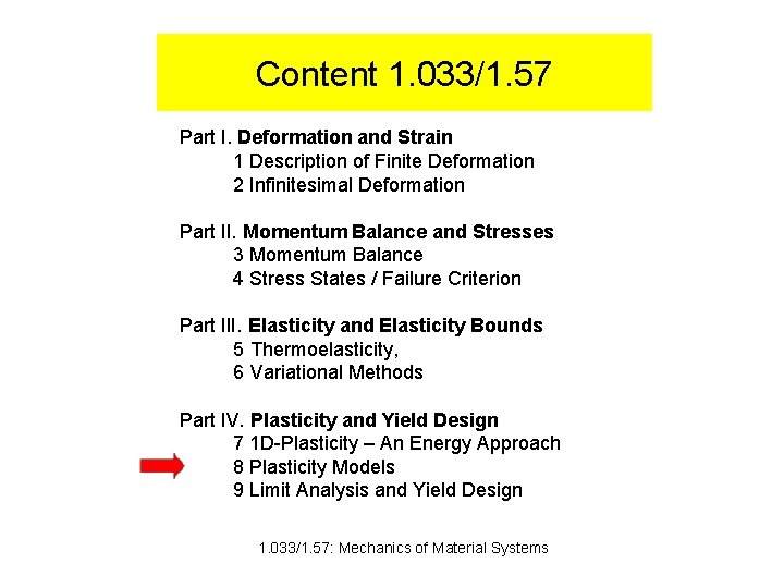 Content 1. 033/1. 57 Part I. Deformation and Strain 1 Description of Finite Deformation