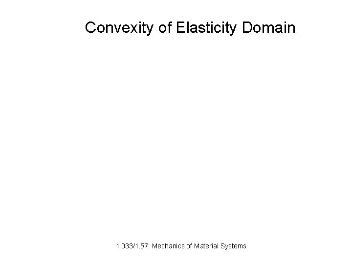 Convexity of Elasticity Domain 1. 033/1. 57: Mechanics of Material Systems 