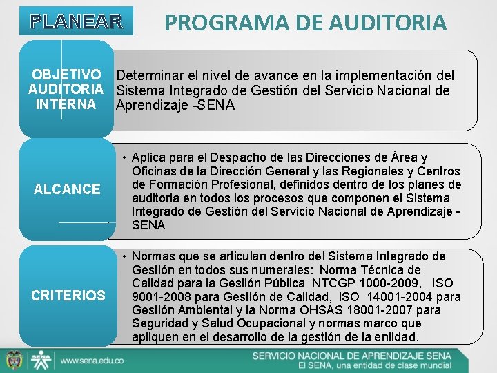 PLANEAR PROGRAMA DE AUDITORIA OBJETIVO • Determinar el nivel de avance en la implementación