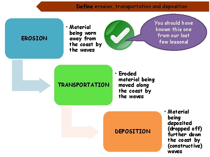 Define erosion, transportation and deposition EROSION You should have known this one from our