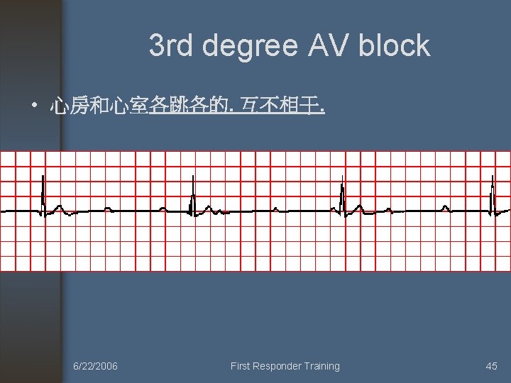 3 rd degree AV block • 心房和心室各跳各的. 互不相干. 6/22/2006 First Responder Training 45 