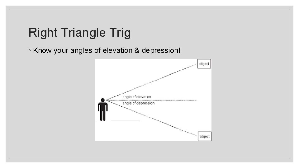 UNIT 4 TRIGONOMETRY REVIEW Math 4 LAST TEST
