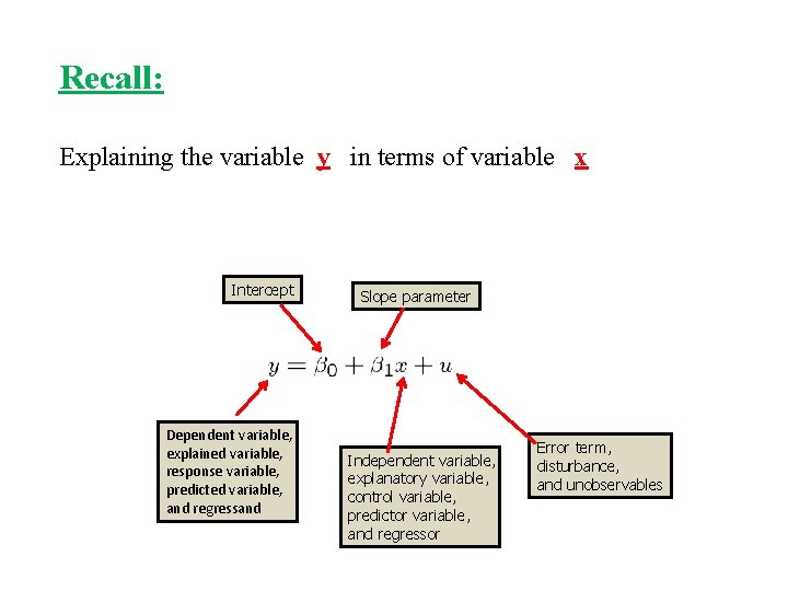 Recall: Explaining the variable y in terms of variable x Intercept Dependent variable, explained