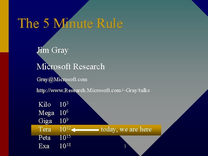 The 5 Minute Rule Jim Gray Microsoft Research Gray@Microsoft. com http: //www. Research. Microsoft.