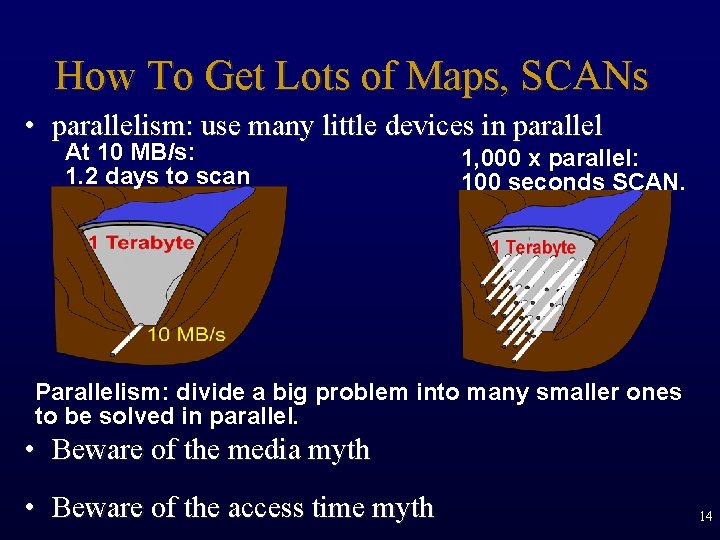 How To Get Lots of Maps, SCANs • parallelism: use many little devices in