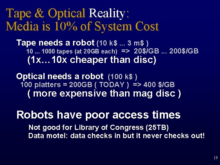 Tape & Optical Reality: Media is 10% of System Cost Tape needs a robot