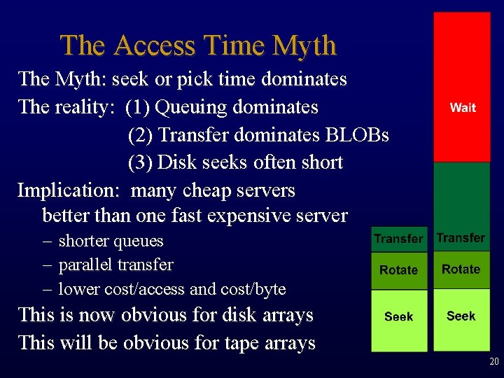 The Access Time Myth The Myth: seek or pick time dominates The reality: (1)