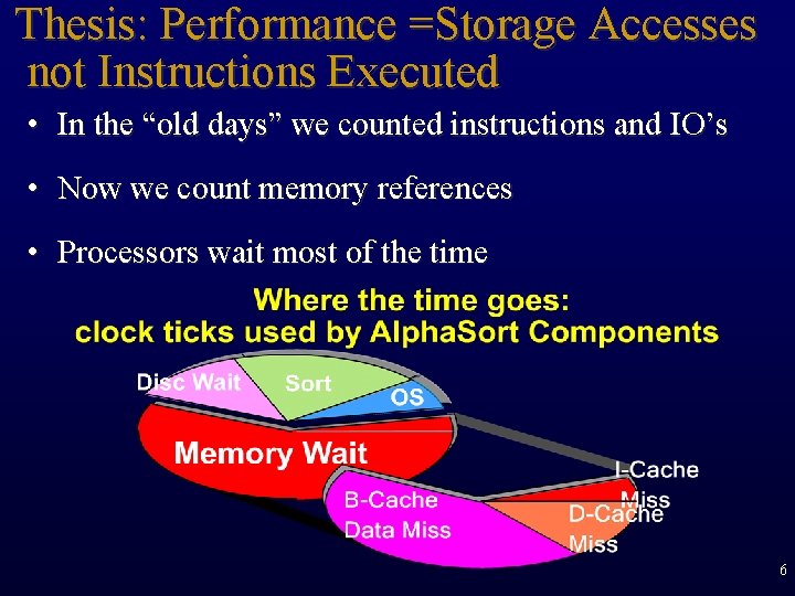 Thesis: Performance =Storage Accesses not Instructions Executed • In the “old days” we counted