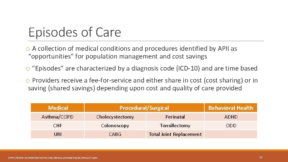 Episodes of Care o A collection of medical conditions and procedures identified by APII