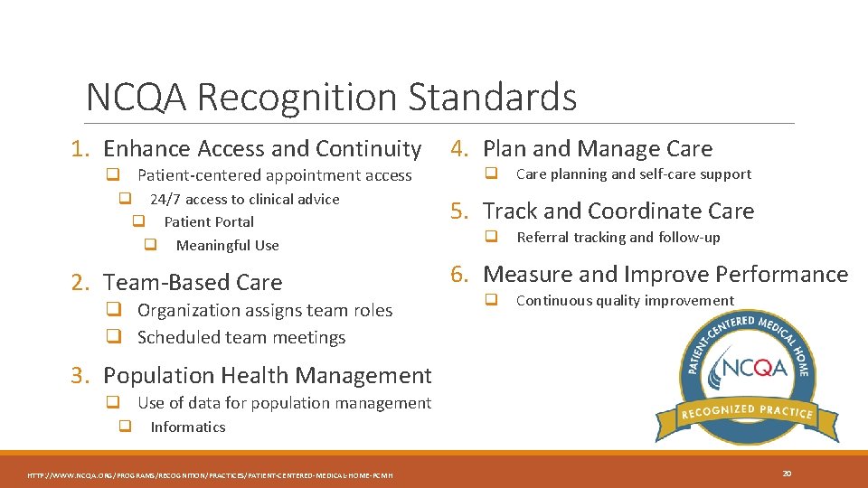 NCQA Recognition Standards 1. Enhance Access and Continuity q Patient-centered appointment access q 24/7