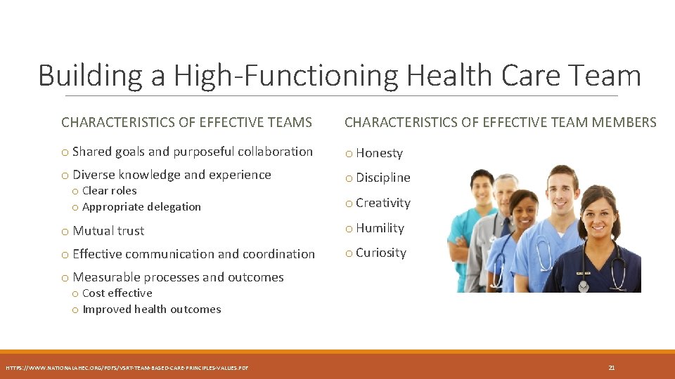 Building a High-Functioning Health Care Team CHARACTERISTICS OF EFFECTIVE TEAMS CHARACTERISTICS OF EFFECTIVE TEAM