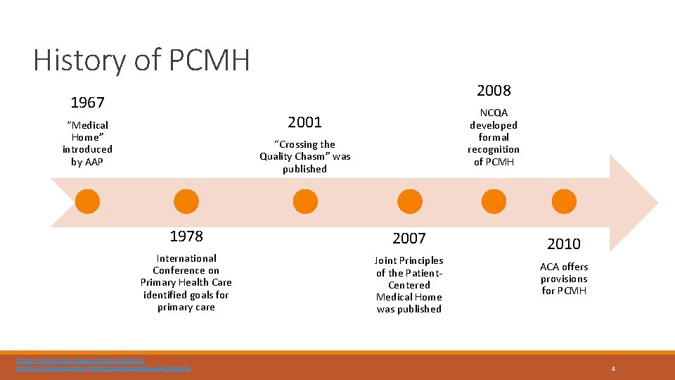 History of PCMH 2008 1967 NCQA developed formal recognition of PCMH 2001 “Medical Home”