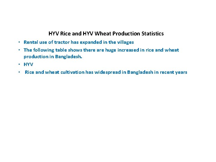 HYV Rice and HYV Wheat Production Statistics • Rental use of tractor has expanded