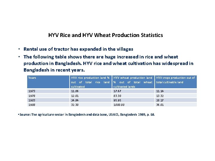 HYV Rice and HYV Wheat Production Statistics • Rental use of tractor has expanded