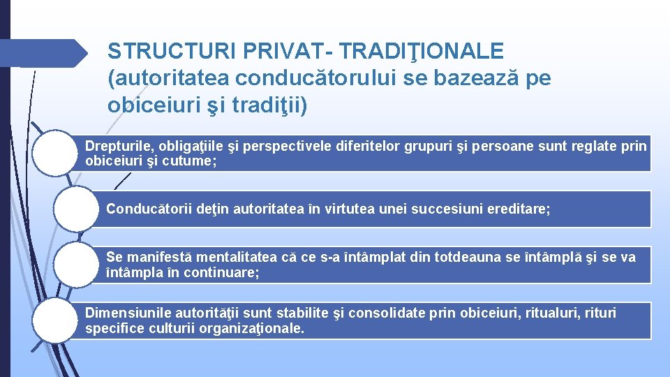 STRUCTURI PRIVAT- TRADIŢIONALE (autoritatea conducătorului se bazează pe obiceiuri şi tradiţii) Drepturile, obligaţiile şi