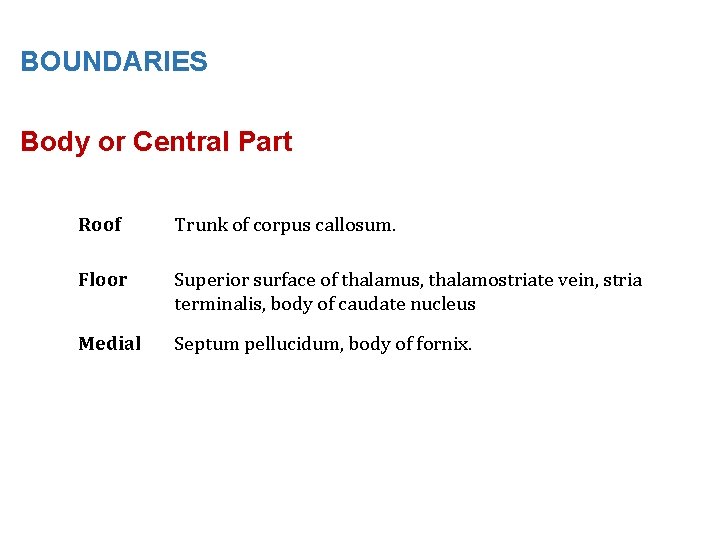 BOUNDARIES Body or Central Part Roof Trunk of corpus callosum. Floor Superior surface of