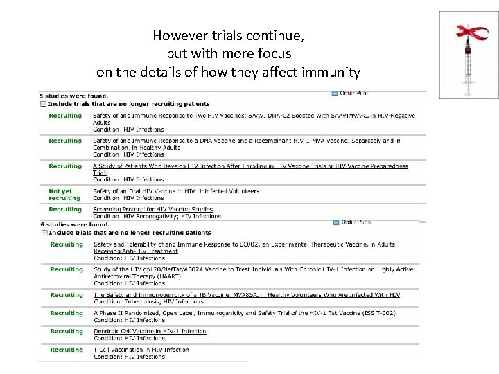 However trials continue, but with more focus on the details of how they affect