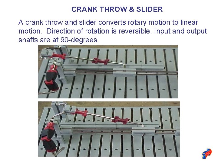 CRANK THROW & SLIDER A crank throw and slider converts rotary motion to linear