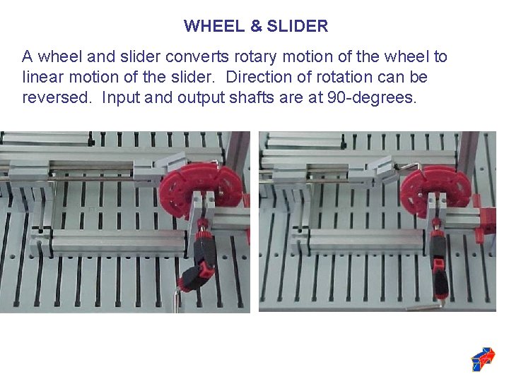 WHEEL & SLIDER A wheel and slider converts rotary motion of the wheel to