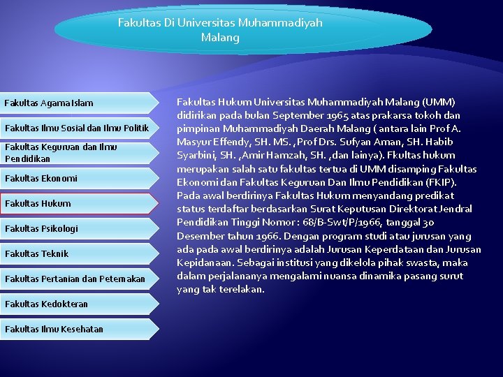 Fakultas Di Universitas Muhammadiyah Malang Fakultas Agama Islam Fakultas Ilmu Sosial dan Ilmu Politik