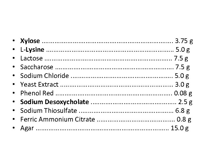  • • • Xylose. . . . . 3. 75 g L-Lysine. .