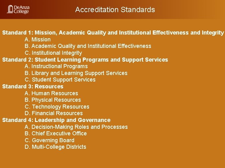 Accreditation Standards Standard 1: Mission, Academic Quality and Institutional Effectiveness and Integrity A. Mission