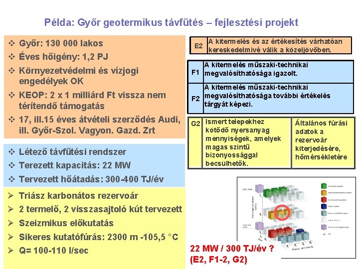 Példa: Győr geotermikus távfűtés – fejlesztési projekt v Győr: 130 000 lakos v Éves