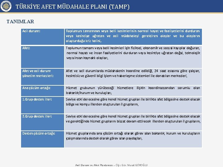 TÜRKİYE AFET MÜDAHALE PLANI (TAMP) TANIMLAR Acil durum: Toplumun tamamının veya belli kesimlerinin normal