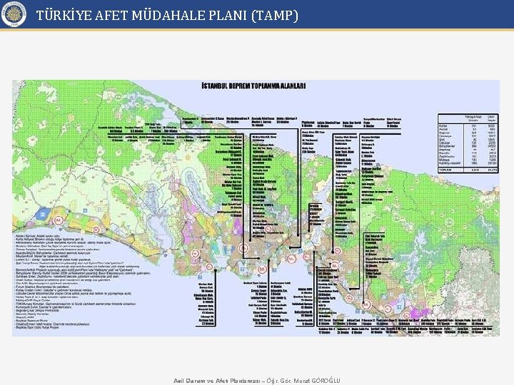 TÜRKİYE AFET MÜDAHALE PLANI (TAMP) Acil Durum ve Afet Planlaması – Öğr. Gör. Murat